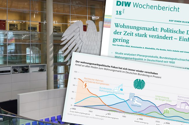 Wohnen braucht Wohnungen – nicht noch mehr Regulierung